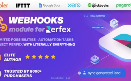 Webhooks Automation Module for Perfex CRM v1.3.0 - Addon
