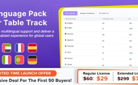 Language Pack Module for Tabletrack v1.0.63 - Addon - Nulled PHP Scripts